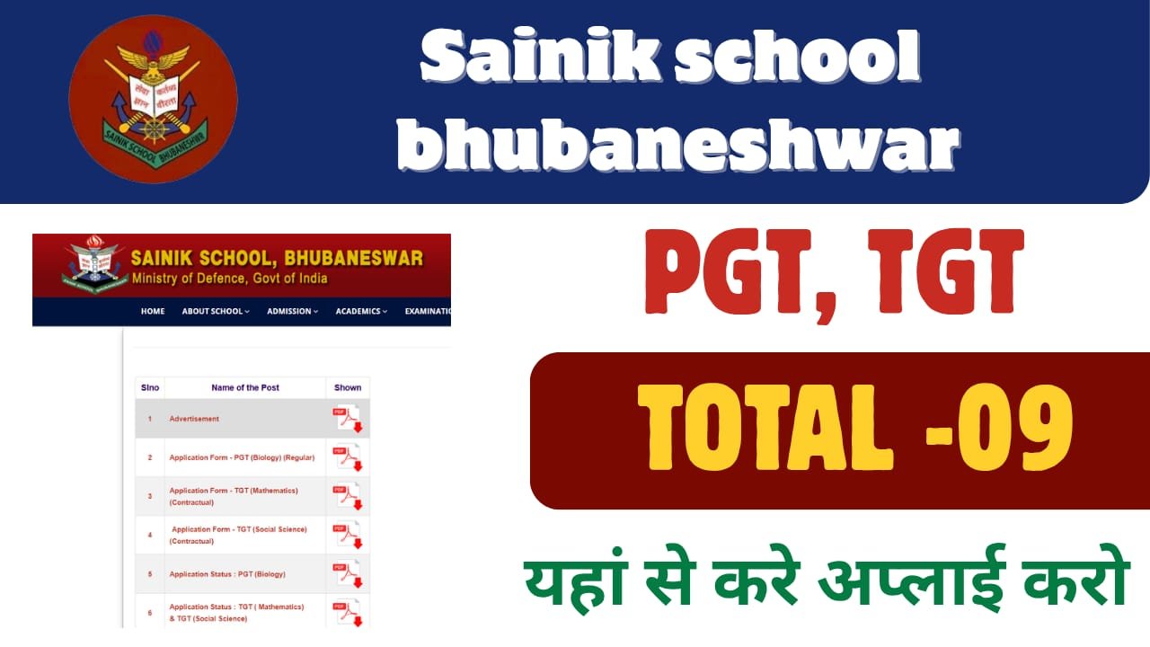 Sainik School Bhubaneswar Recruitment 2025 out