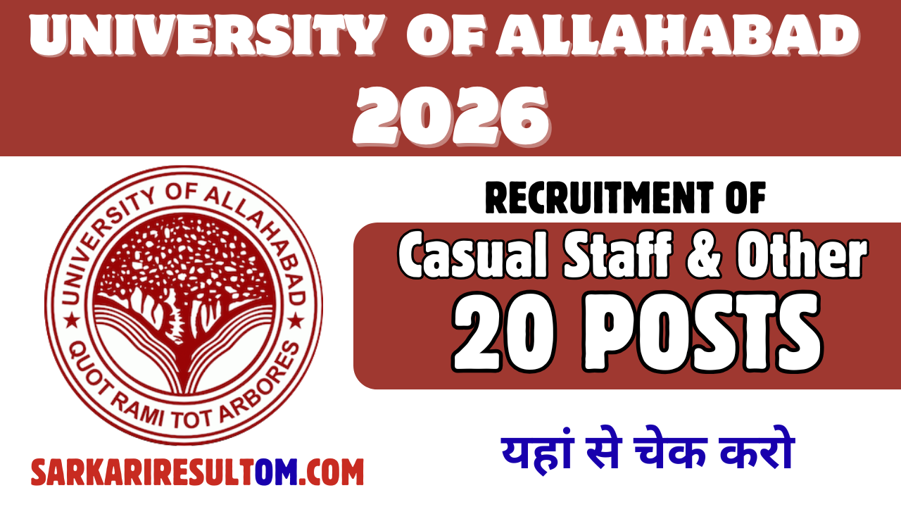 Allahabad University Recruitment 2026 out for 20 Posts Apply Online