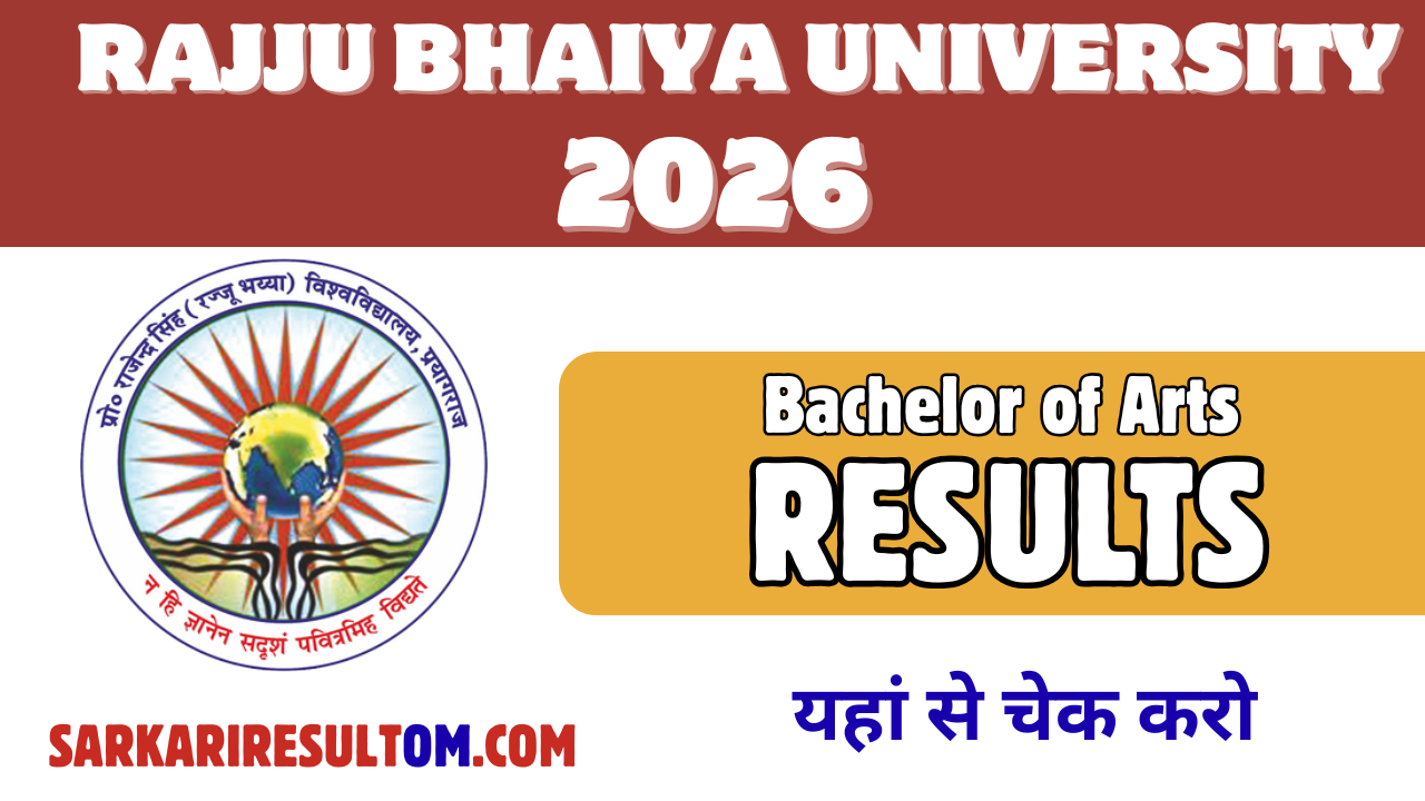 Rajju Bhaiya University Results 2026 Released Check Now